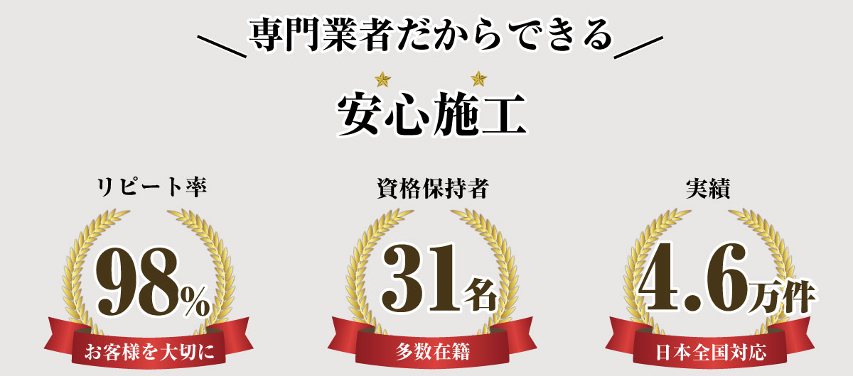 専門業者だからできる 安心施工