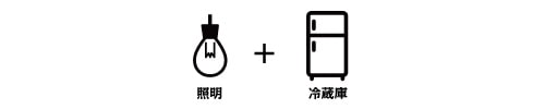 必要最低限の電気を確保1.5kW程度イメージ