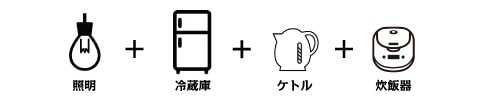 調理の熱源も確保2.0kW程度イメージ