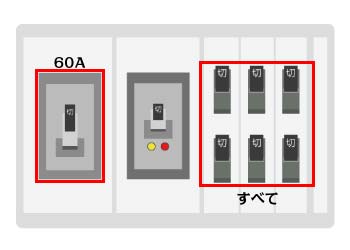 全負荷説明イメージ画像